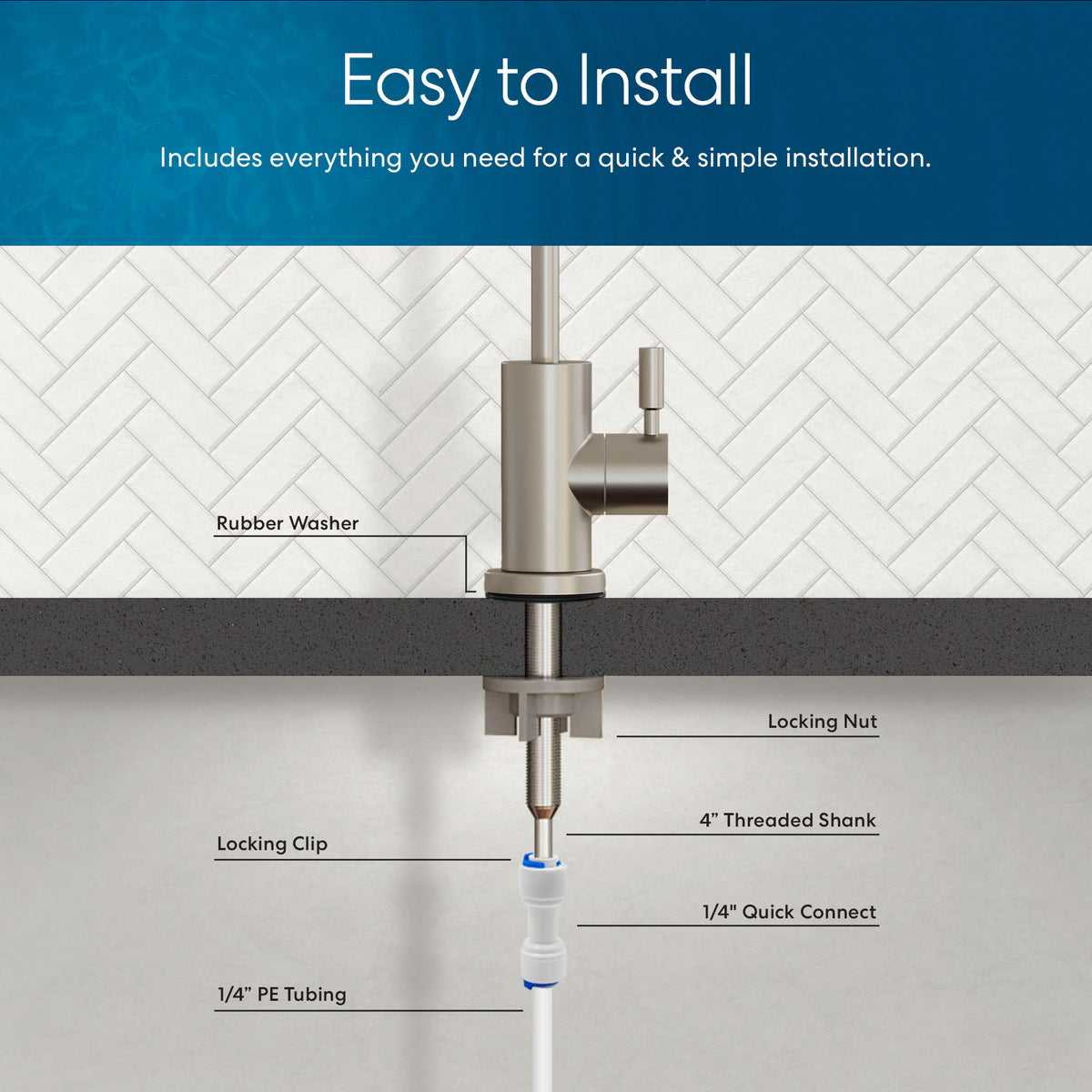 Diagram illustrating the installation of the Modern Series Water Faucet-31mm Brushed Nickel with labeled parts: rubber washer, locking nut, 4" threaded shank, locking clip, 1/4" quick connect, and 1/4" PE tubing on a white tile backsplash.