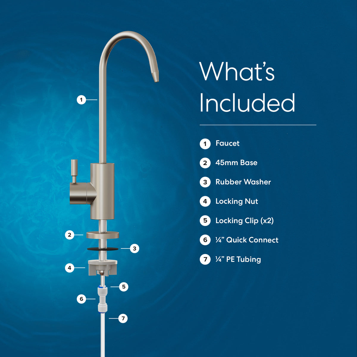 Diagram of the Modern Series Water Faucet-31mm Brushed Nickel with labeled parts: faucet, 31mm base, rubber washer, locking nut, two locking clips, 1/4” quick connect, and 1/4” PE tubing. “What’s Included” appears beside the diagram.
