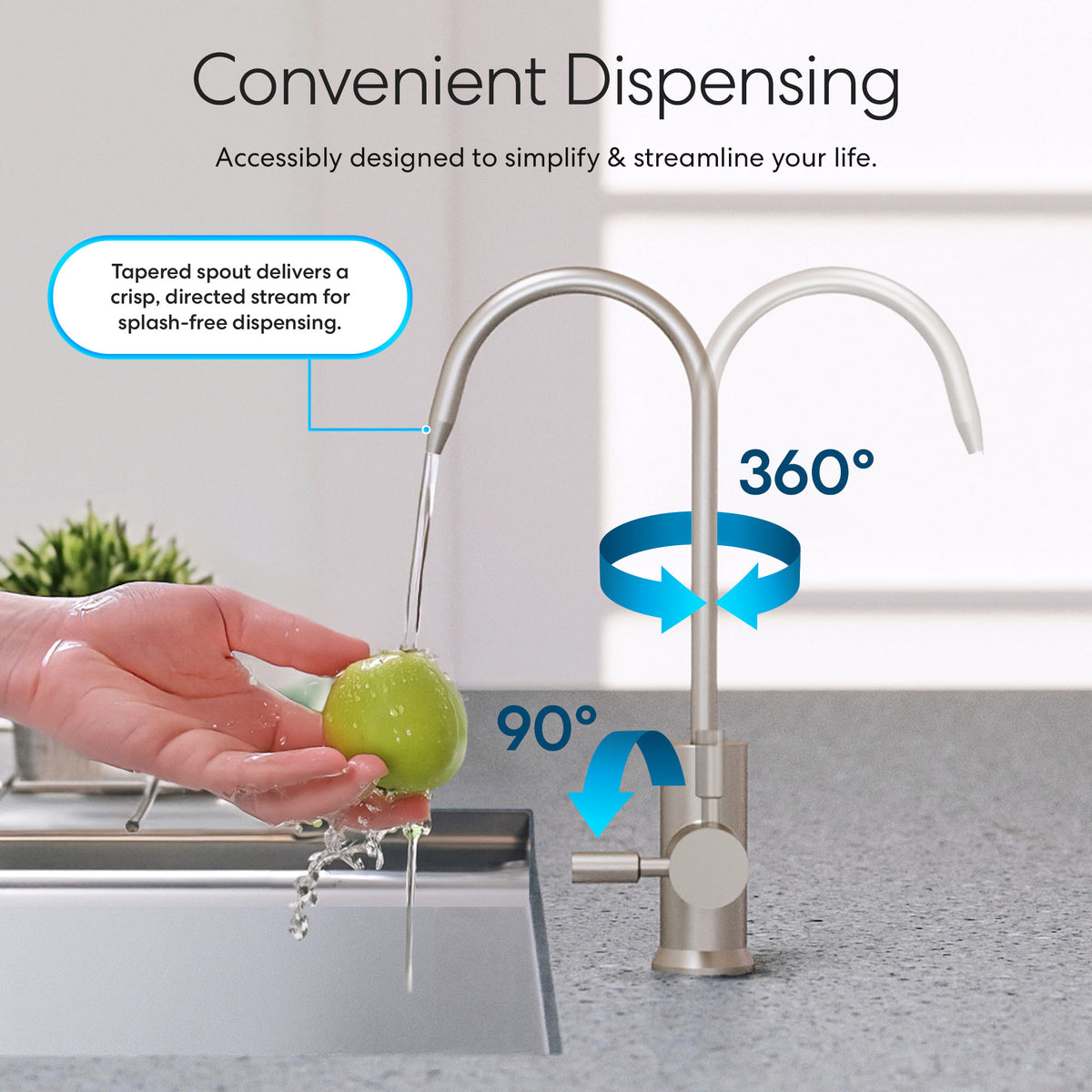 A hand rinses a green apple under the Modern Series Water Faucet Built-In Base. Arrows show the curved spout rotates 360° and the handle moves 90°. Text highlights convenient dispensing and a splash-free directed stream.