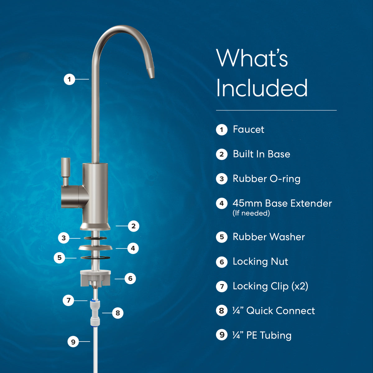 Illustration of the Modern Series Water Faucet Built-In Base installation kit with labeled parts: water faucet, built-in base, rubber O-ring, 45mm base extender, rubber washer, locking nut, locking clip, 1/4 quick connect, and 1/4 PE tubing.