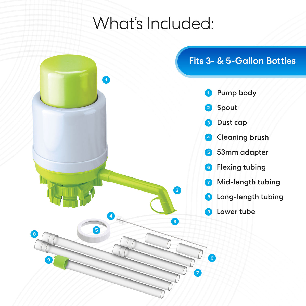Diagram showing the parts included with the Manual Water Bottle Pump - Green & White for 3- and 5-gallon bottles: pump body, spout, dust cap, cleaning brush, adapter, flex tubing, mid-length tubing, long-length tubing, and lower tube.