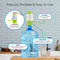 The Manual Water Bottle Pump - Green & White, a BPA-free pump with labeled parts—green pump head, dust cap, universal fit for various bottle sizes, and tubing—is attached to a 5-gallon blue jug on a kitchen counter with a glass nearby.