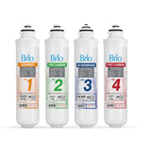 Brio 4-Stage Filter Kit – RO Systems