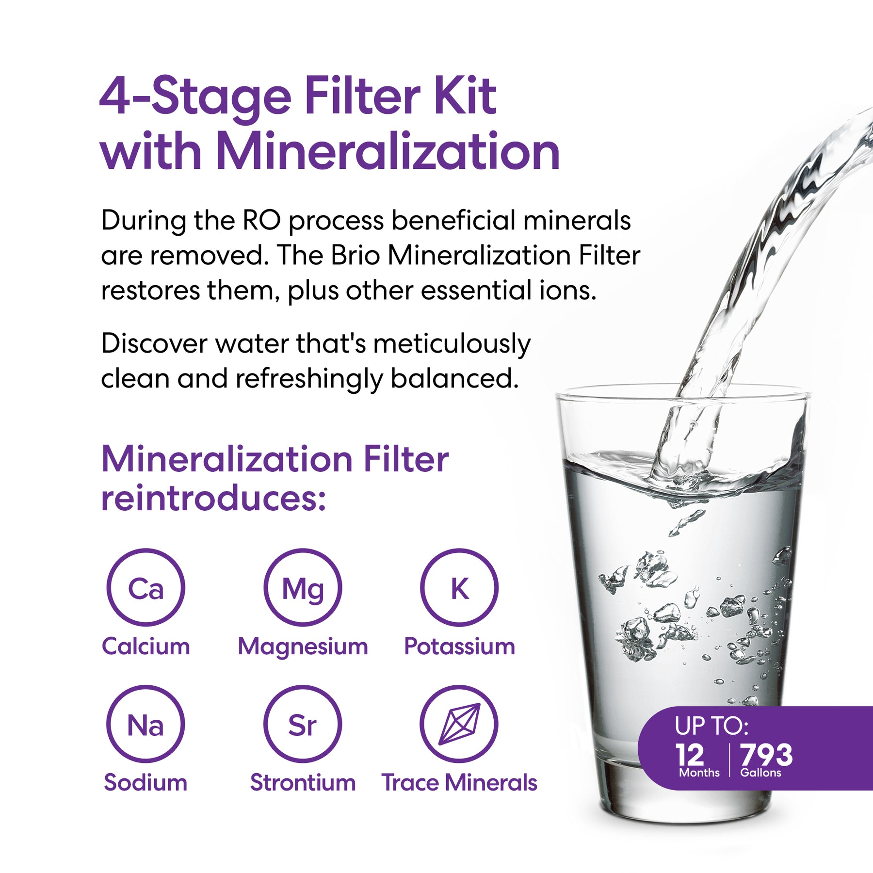 Brio 4-Stage Filter Kit with Mineralization – UVRO Systems