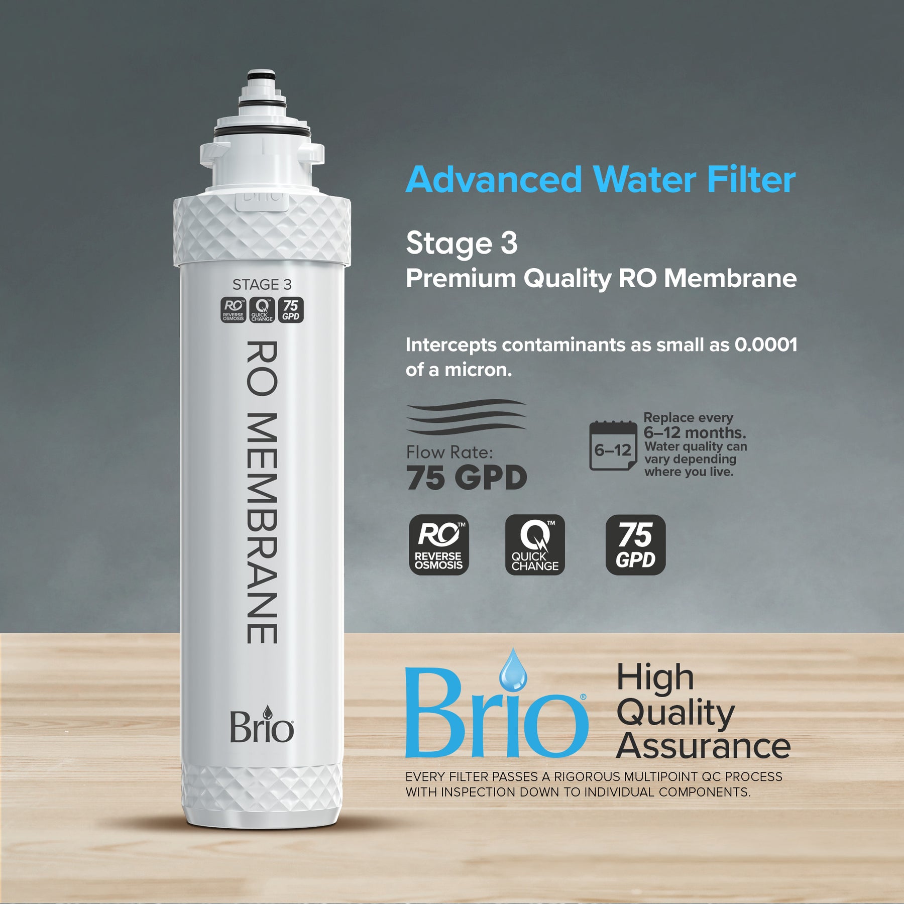 Brio Stage 3 RO Membrane Filter