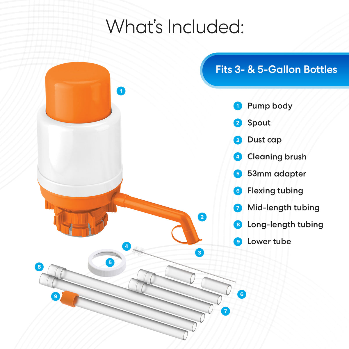 The Manual Water Bottle Pump - Orange & White is BPA-free and includes a spout, dust cap, cleaning brush, adapter, and tubing. Shown with "What's Included" details. Compatible with 3- and 5-gallon bottles for easy dispensing.