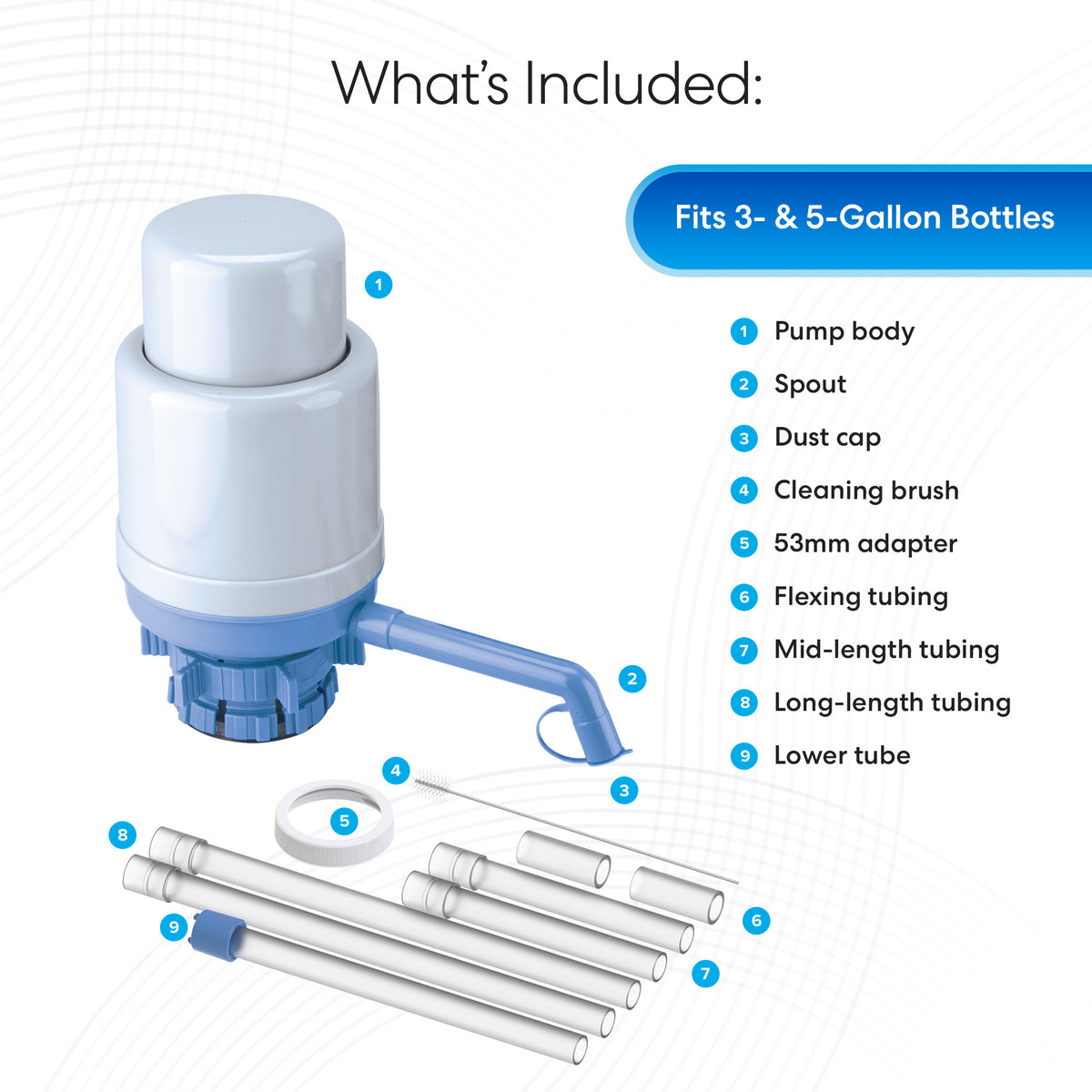 Image of the Manual Water Bottle Pump - Grey & Blue, a BPA-free kit for 3- and 5-gallon bottles featuring pump body, spout, dust cap, cleaning brush, adapter, flexible tubing (mid-, long-, and lower tubes).