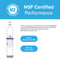 An infographic shows a 43965081 Refrigerator Filter – Whirlpool® 4396508, KitchenAid® 4396547 with a blue badge, highlighting its NSF-certified coconut shell carbon block for aesthetic benefits (NSF 42) and lead reduction (NSF 372, lead ≤0.25%).
