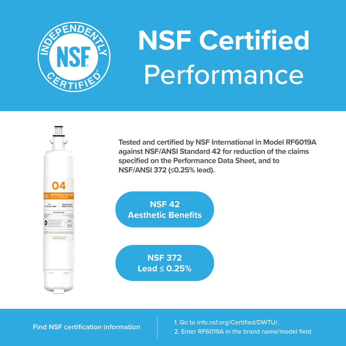 The 6019A Refrigerator Filter (compatible with GE RPWF, RWF1063, RWF3600A, WSG-4, DWF-36, R-3600, MPF15350) is shown NSF-certified for aesthetic benefits and reduced lead. Icons and contact info appear on a blue and white background.