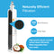 Diagram of the 6019A Refrigerator Filter (GE RPWF compatible) showing a close-up carbon block, coconut imagery, and text noting Naturally Efficient Filtration, NSF certification, 300 PSI burst pressure, and 100,000 pulse tests.