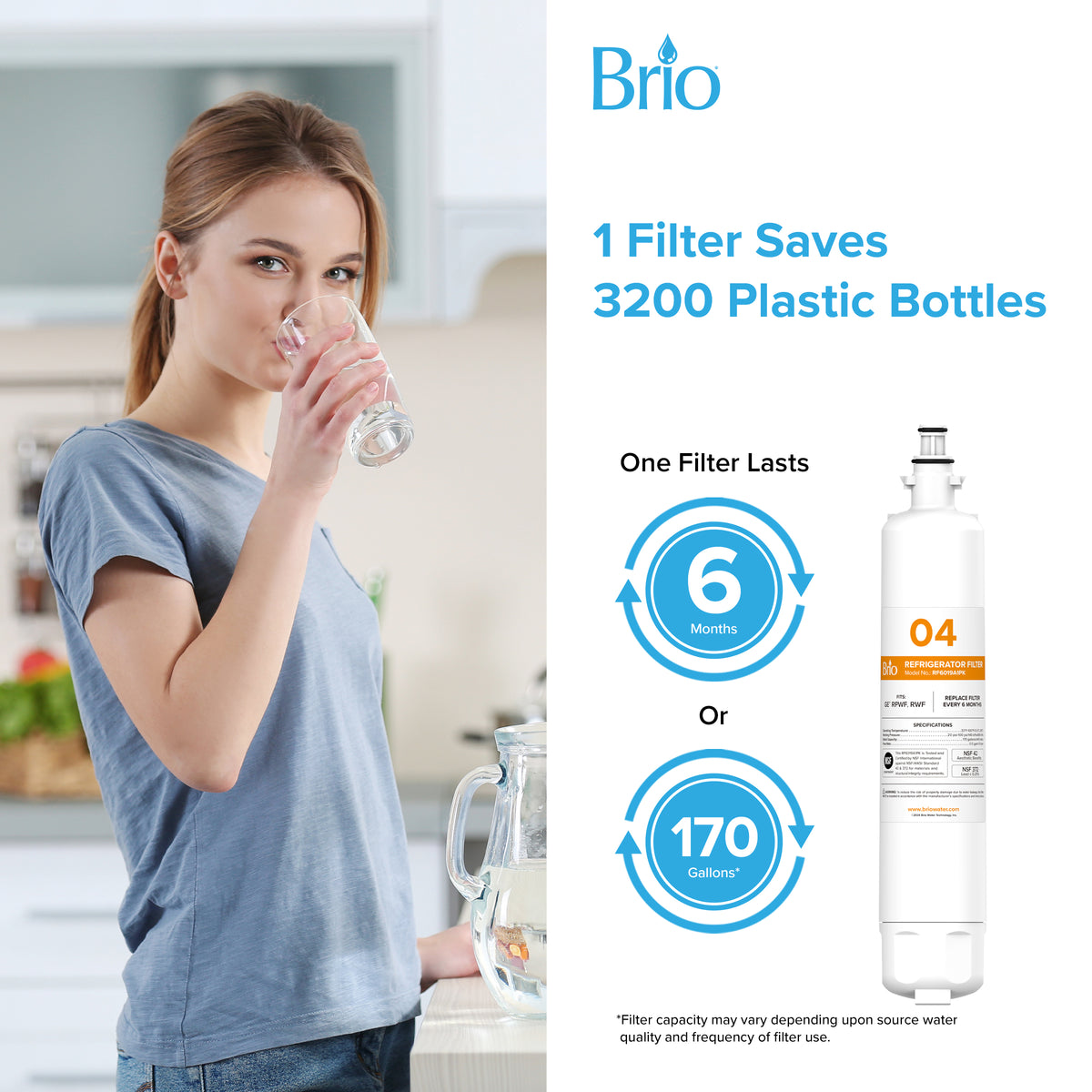 A woman drinks water near a pitcher. Text highlights that one NSF-certified 6019A Refrigerator Filter lasts 6 months or 170 gallons and saves 3,200 plastic bottles. An image of the filter and blue icons are also shown.