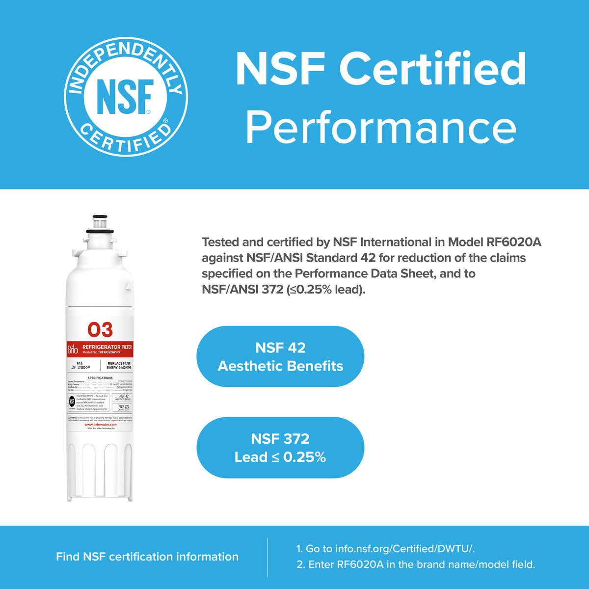 An infographic features 602OA Refrigerator Filters (3-Pack), compatible with LG LT800P, highlighting coconut shell carbon block tech and NSF certifications for aesthetic effects (NSF 42) and low lead (NSF 372), plus logos and certification details.