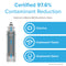 Image of 602OA Refrigerator Filters (3-Pack)—LG LT800P, ADQ73613401, Kenmore 9490—with text: “Certified 97.6% Contaminant Reduction,” highlighting chlorine, taste & odor removal using a coconut shell carbon block; NSF tested.