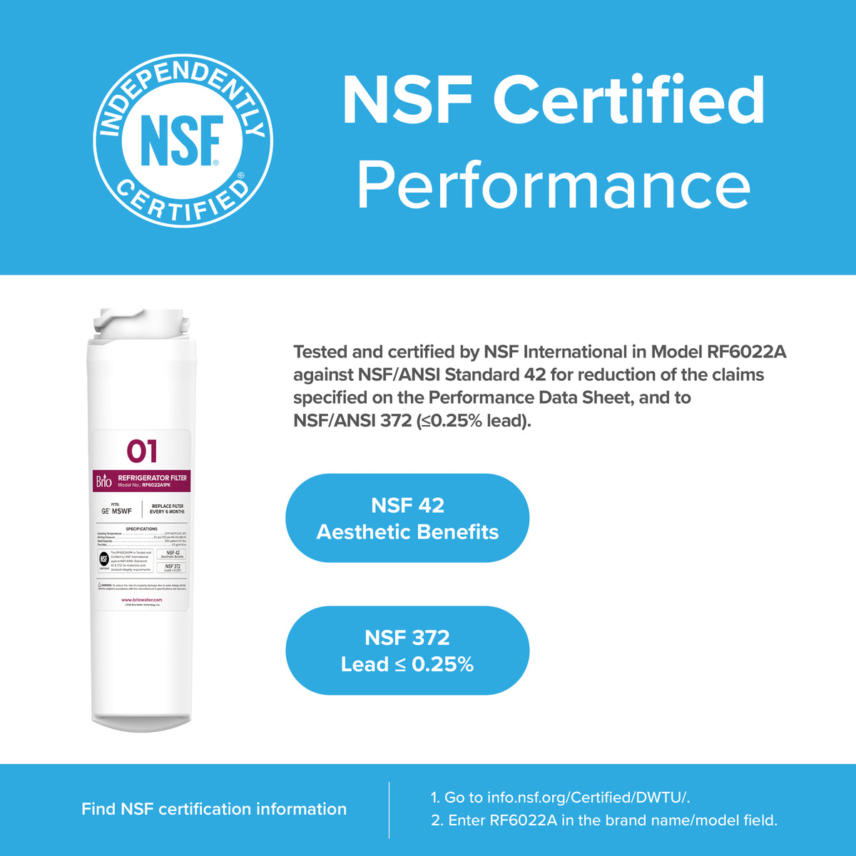 An infographic features the NSF-certified 6022A Refrigerator Filter (GE MSWF, 101820A, 101821B, RWF1500A), showing its certification for taste and low lead, product image, NSF logos, and steps to view certification details.