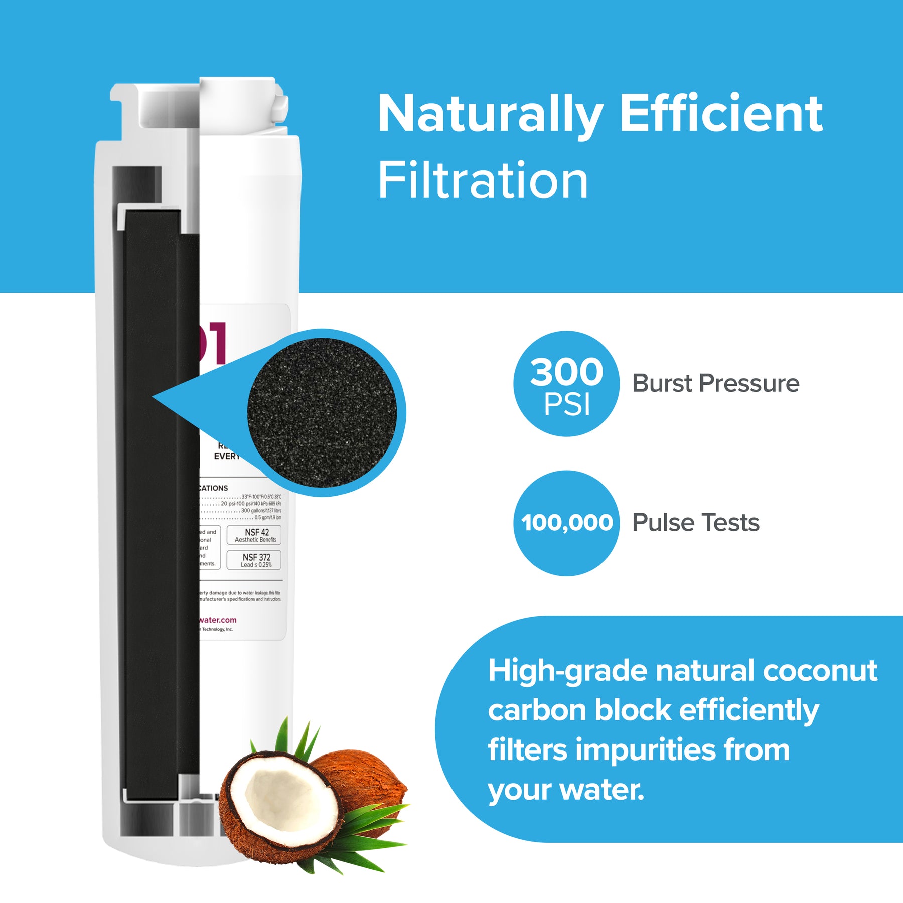 Brio 6022A Refrigerator Filter – GE MSWF, 101820A, 101821B, RWF1500A