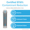 The 6023A Refrigerator Filter (compatible with GE GSWF, GSWF3PK, GSWFDS, and more) is shown with text stating "Certified 97.6% Contaminant Reduction" and icons for chlorine, taste, odor reduction; NSF-certified by NSF International.