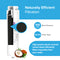 The 6023A Refrigerator Filter fits GE GSWF and related models, features coconut shell carbon block filtration, NSF-certified quality, 300 PSI burst pressure, 100,000 pulse tests, and naturally efficient filtration.