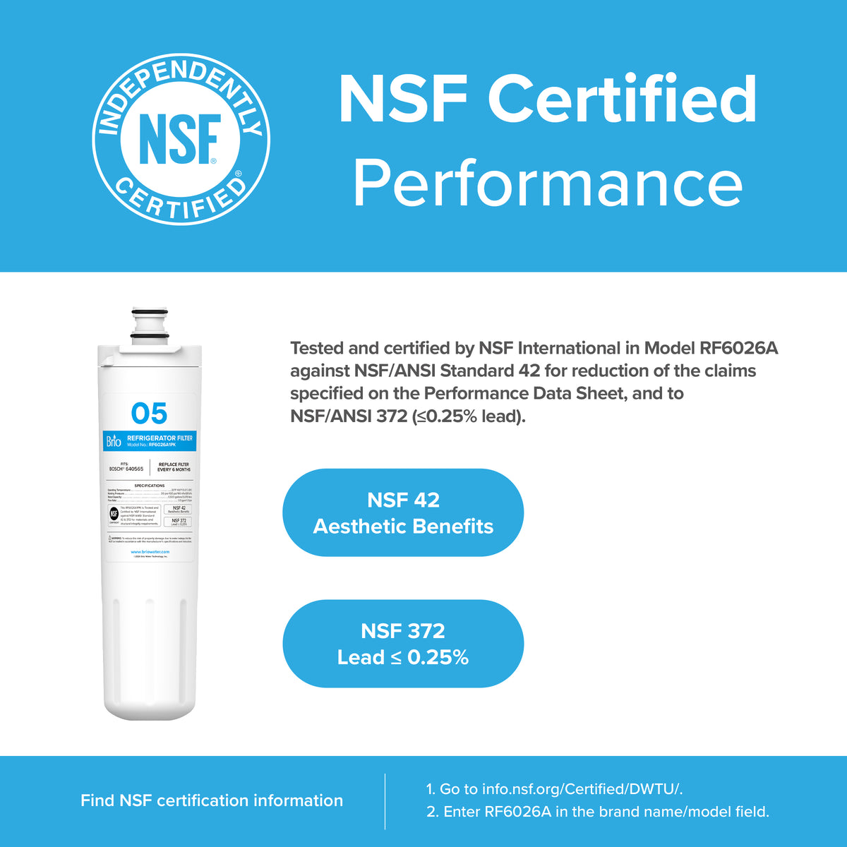 The 6026A Refrigerator Filter fits BOSCH 640565 (AP3961137, 1257074, LNDESIT 640565), features an NSF-certified badge for NSF 42 (aesthetic effects) and NSF 372 (lead ≤0.25%), with certification info and links provided below.