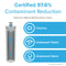 The 6026A Refrigerator Filter (BOSCH 640565) features "Certified 97.6% Contaminant Reduction" text, icons for chlorine, taste, and odor reduction, and is NSF-certified by NSF International.