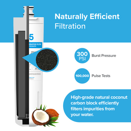 Brio 6026A Refrigerator Filter – Compatible with BOSCH 640565, AP3961137, 1257074, LNDESIT 640565, AP3961137