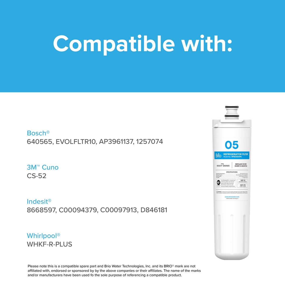 A white NSF-certified 6026A Refrigerator Filter is upright on the right, beside a list of compatible models—BOSCH 640565, AP3961137, 1257074, LNDESIT 640565—against a blue and white backdrop.