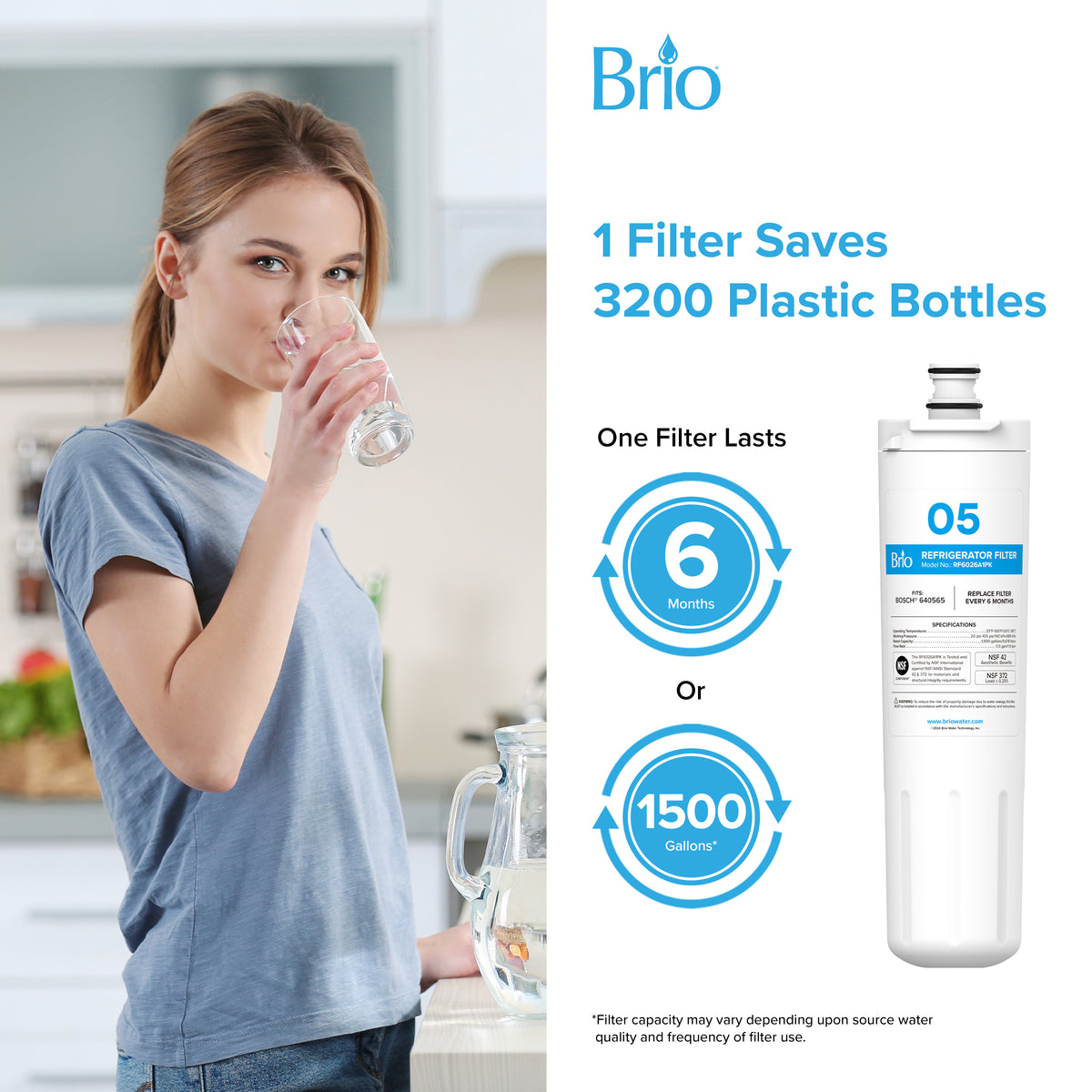 A woman drinks water in a kitchen next to a pitcher. Text reads: “Brio 6026A Refrigerator Filter saves 3200 plastic bottles—lasts 6 months or 1500 gallons.” Image of Brio refrigerator filter for BOSCH 640565, AP3961137, and more shown.