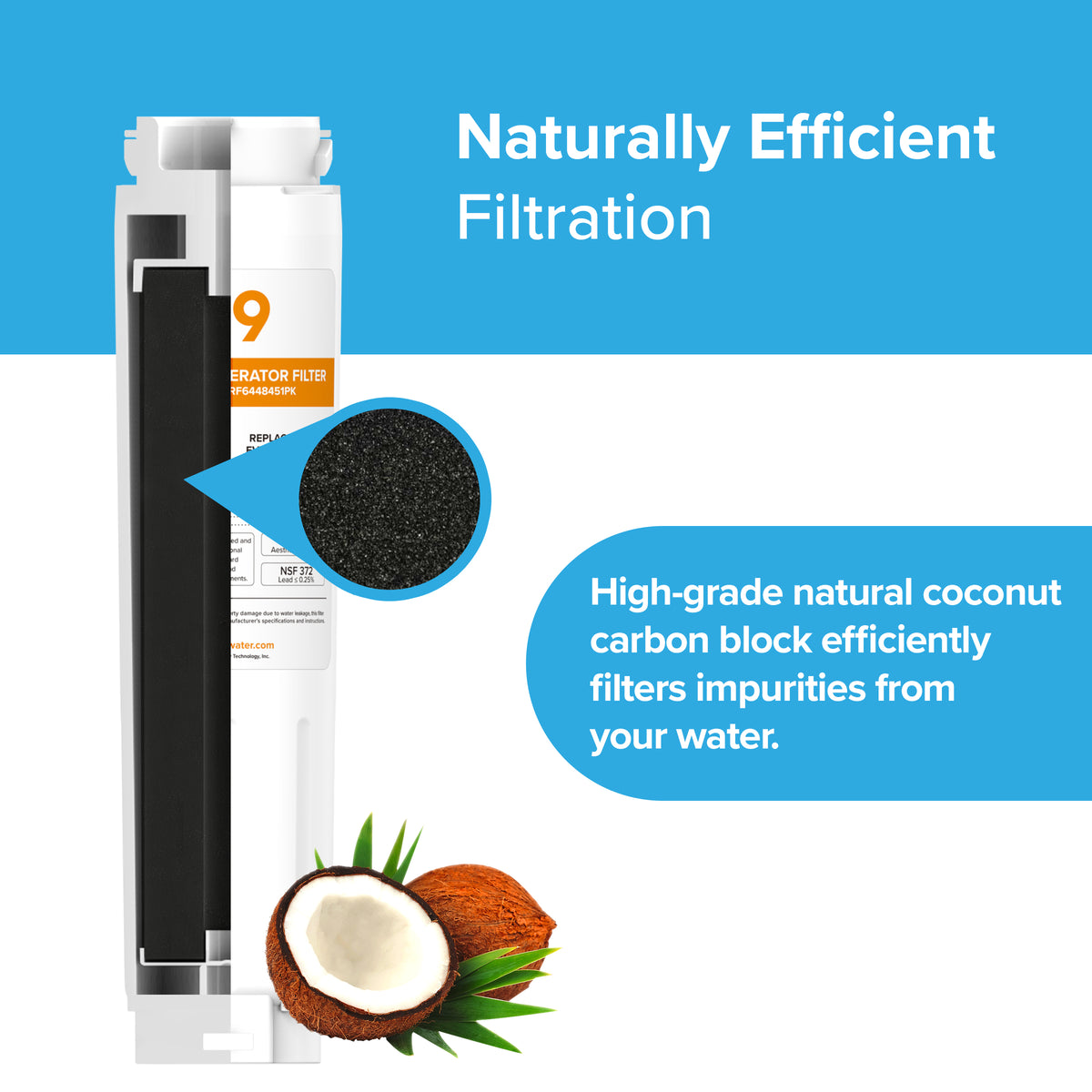 A 644845 Refrigerator Filter—compatible with Bosch 644845, Haier 0060218743, and Miele KWF1000—featuring a close-up of an NSF-certified coconut carbon block, a coconut, and text: High-grade natural coconut carbon block efficiently filters impurities from your water.