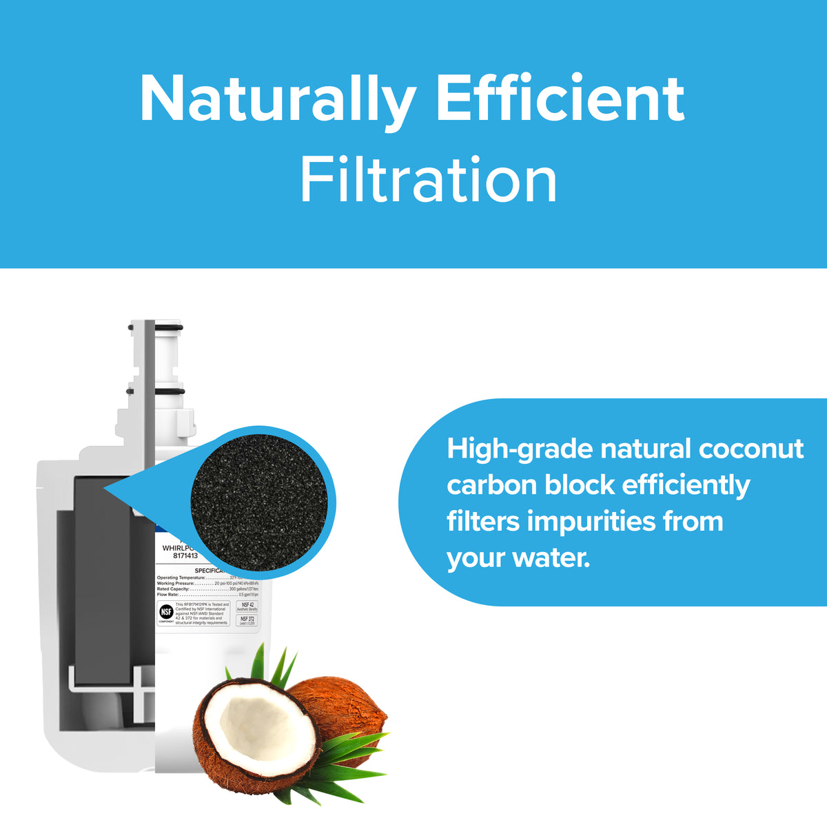 A graphic of the 8171413 Refrigerator Filter (Whirlpool® 8171413, KitchenAid® 8171788) with a cutaway of its NSF-certified coconut shell carbon block, a coconut image, and text: Naturally Efficient Filtration. High-grade carbon filters water impurities.