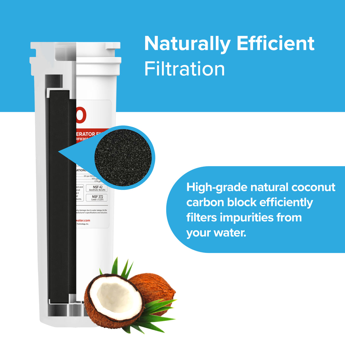 The 836848 Refrigerator Filter – Fisher & Paykel® 836848, Amana® 8171788 is shown cut in half, displaying an NSF-certified black coconut shell carbon block that efficiently filters water. A coconut image appears at the bottom.