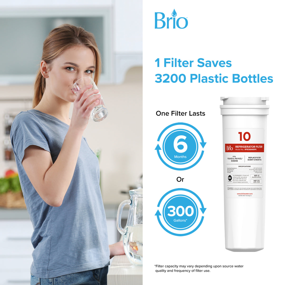 A woman drinks water in a kitchen next to a pitcher. Text: “1 NSF-certified 836848 Refrigerator Filter saves 3200 plastic bottles—lasting 6 months or 300 gallons.” Image of Brio 836848 Refrigerator Filter for Fisher & Paykel®/Amana® on right.