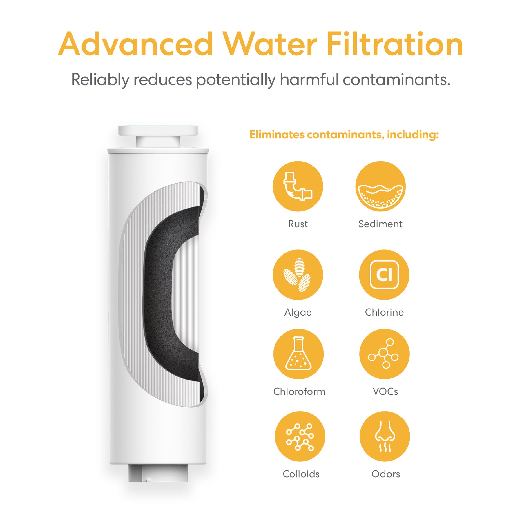 The Brio SMPL 3-in-1 Composite Ultrafiltration Filter is pictured with icons showing it removes rust, sediment, algae, chlorine, VOCs, and more. Text states: “Advanced Water Filtration.”.