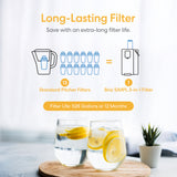 Infographic shows that one Brio SMPL 3-in-1 Composite Ultrafiltration Filter equals 13 standard pitcher filters. In front are two glasses of water with lemon slices. Text states a filter life of 528 gallons or 12 months.