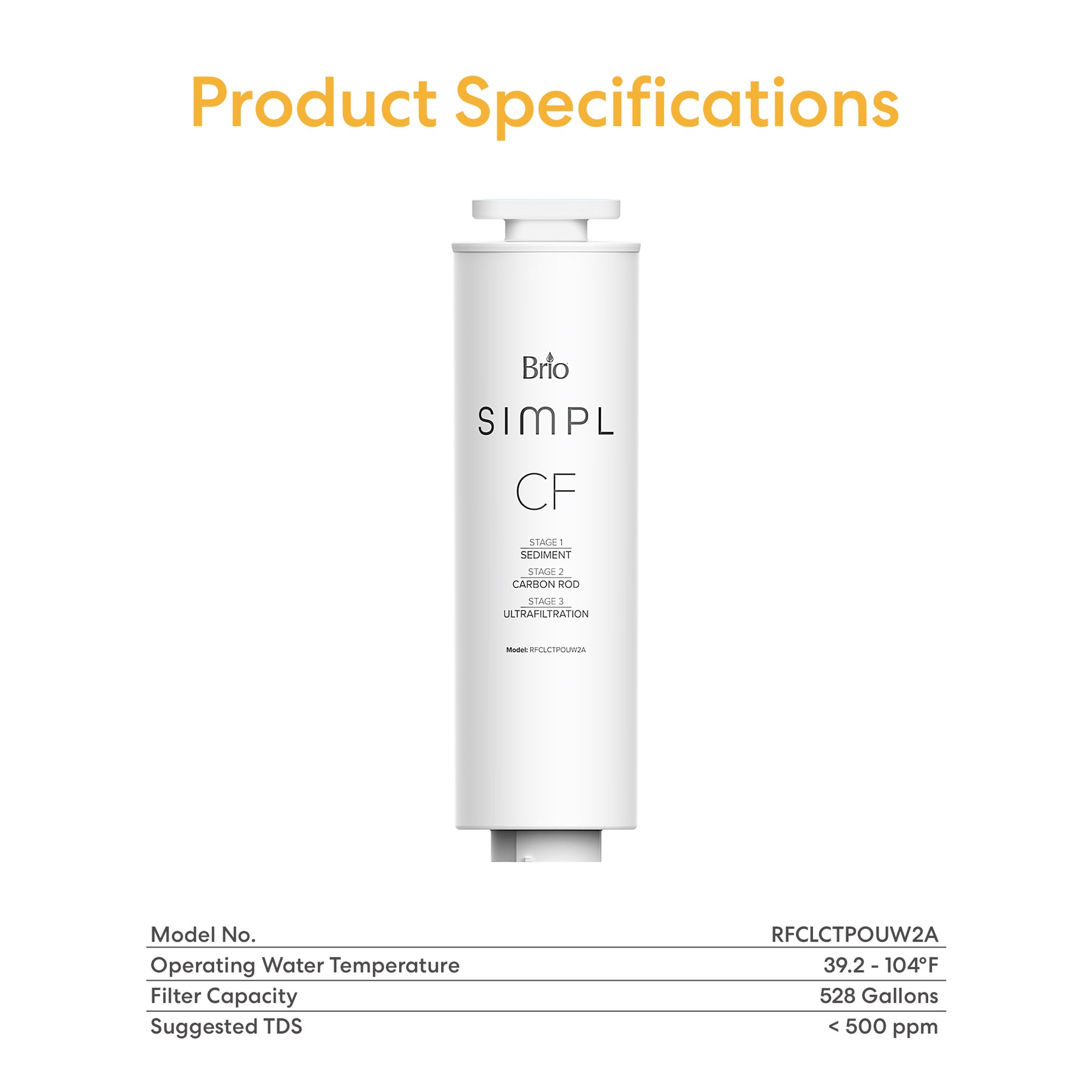 A white Brio SMPL 3-in-1 Composite Ultrafiltration Filter cartridge stands upright. Above is "Product Specifications." Below: model RFCLCTPOUW2A, temp 39.2–104°F, 528-gallon capacity, TDS < 500 ppm.
