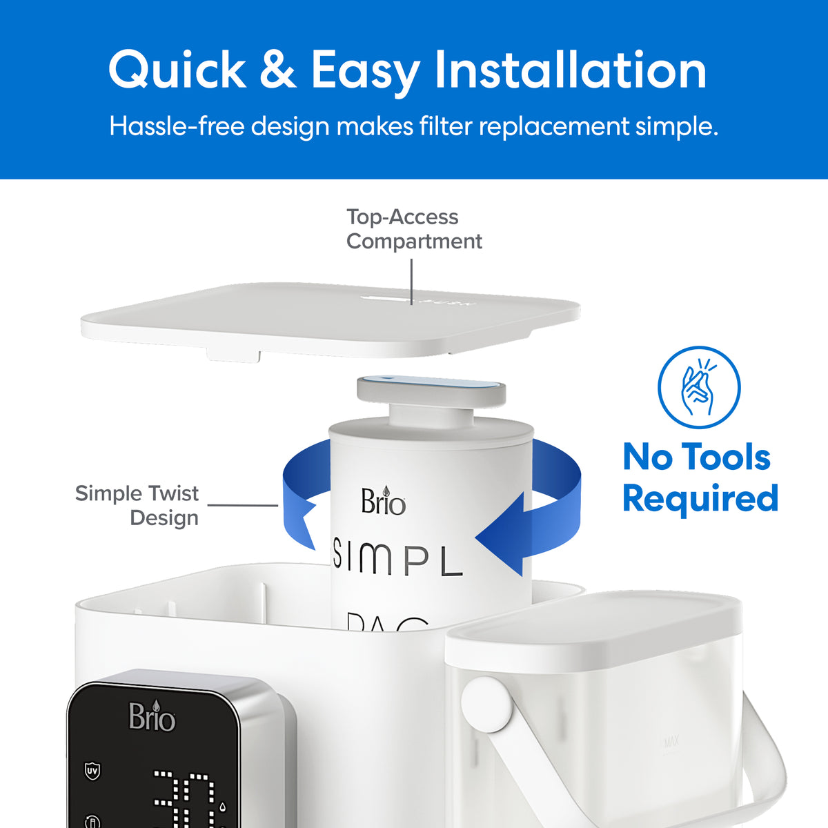 Diagram showing a SIMPL PAC 2-in-1 Composite Filter with top-access compartment and activated carbon rod for advanced purification. Text reads, “Quick & Easy Installation—No Tools Required.”.