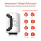 The SIMPL 2-in-1 Filter with Mineralization is shown, highlighting its carbon filter that reduces chlorine, tastes, odors, colors, benzene, insecticides, herbicides, and solvents. Icons illustrate these contaminant removal features.