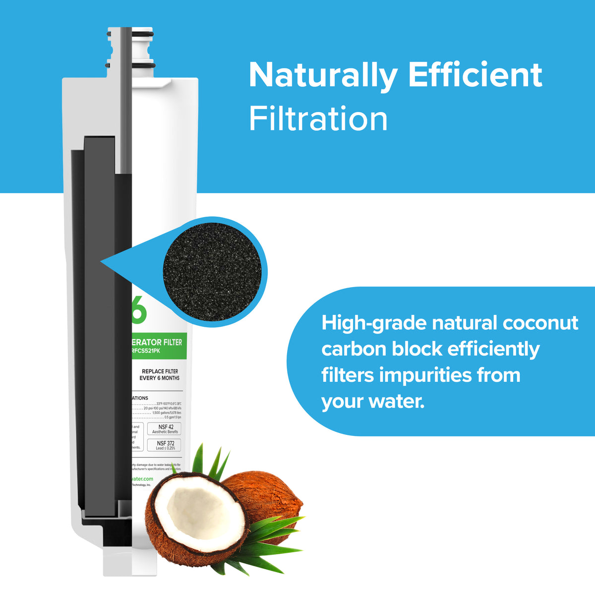 The CS521 Refrigerator Filter – 3M™ Cuno CS-52 is shown in cross-section with a black coconut shell carbon block. Text highlights Naturally Efficient Filtration, noting coconut carbon’s effective water impurity removal, plus an image of a coconut below.