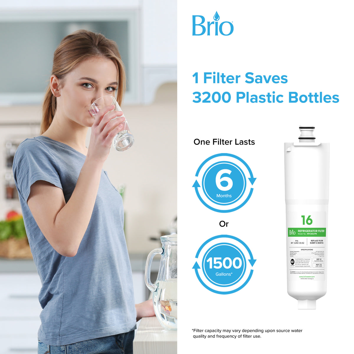 A woman drinks water in a kitchen beside a CS521 Refrigerator Filter – 3M™ Cuno CS-52. Text: 1 filter saves 3,200 plastic bottles, lasts 6 months or 1,500 gallons. Image of the filter is shown on the right.