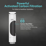 Brio Carbon Rod Filter –  Q20 Dispenser