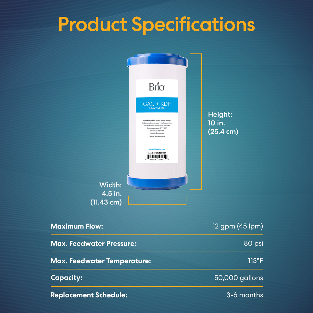 The Whole House 10" Heavy Metal Filter cartridge, shown in blue and white with a Brio GAC + KDF label, features dimensions, flow rate, pressure, temperature, capacity, and replacement schedule on a blue gradient background.