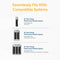 Graphic titled "Seamlessly Fits With Compatible Systems" displays images and model names of Brio 1-stage, 2-stage, and 3-stage whole house water filtration systems with compatible unit codes for each, including the Whole House 20" Carbon Block Filter.
