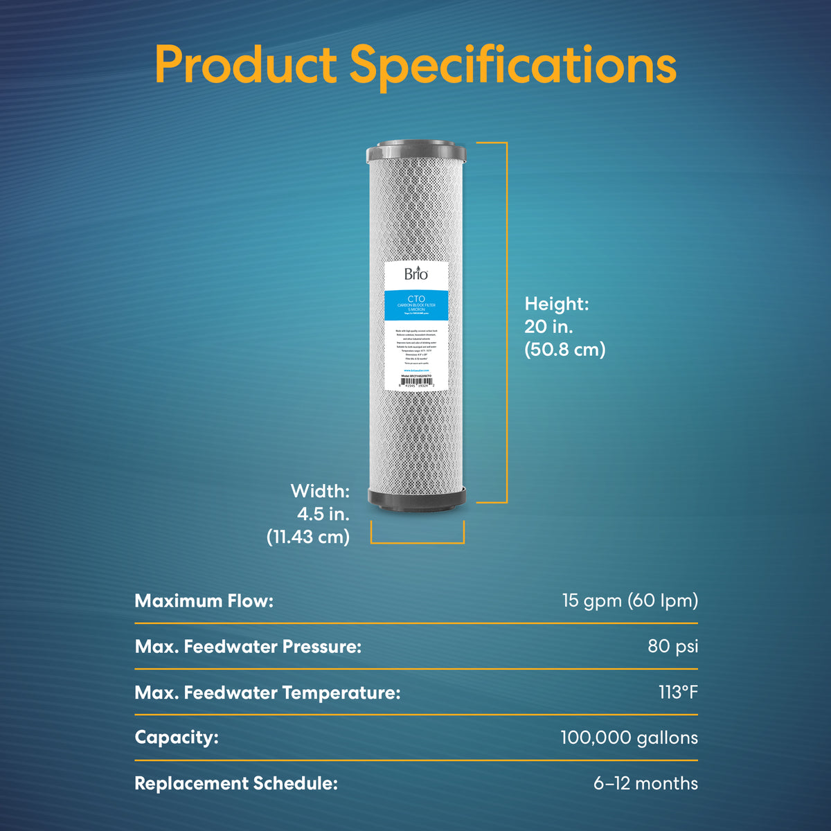 The Whole House 20" Carbon Block Filter measures 20"x4.5", handles up to 15 gpm, max pressure 80 psi, temp up to 113°F, filters 100,000 gallons, and should be replaced every 6–12 months.