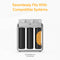 A Whole House 20" Iron & Manganese Filter with three black canisters and pressure gauges is shown. Above, "Seamlessly Fits With Compatible Systems" appears in orange. Compatible unit model: FSWFH300IMR.