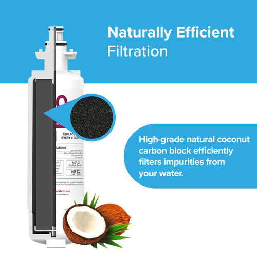 Brio Replacement Refrigerator Filter for LG® LT700P, Sears®/Kenmore® 9690, 1 Pack