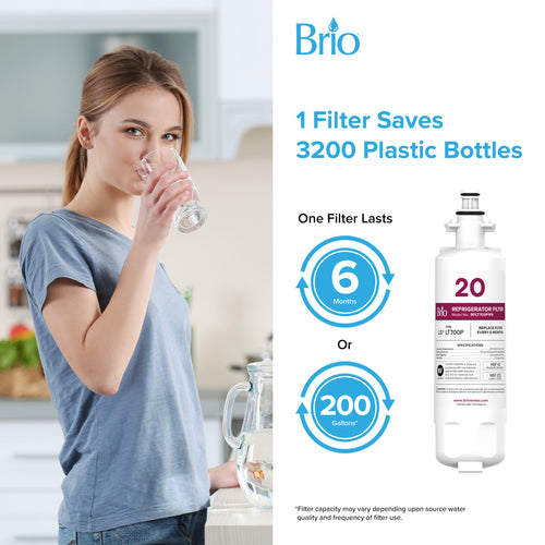 Brio Replacement Refrigerator Filter for LG® LT700P, Sears®/Kenmore® 9690, 1 Pack