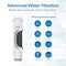 A 2-in-1 PAC Filter - Q20 Dispenser stands by icons and text showing it removes rust, dirt, chlorine, tastes, odors, VOCs, herbicides, and scale with activated carbon filtration. The background displays a geometric pattern.
