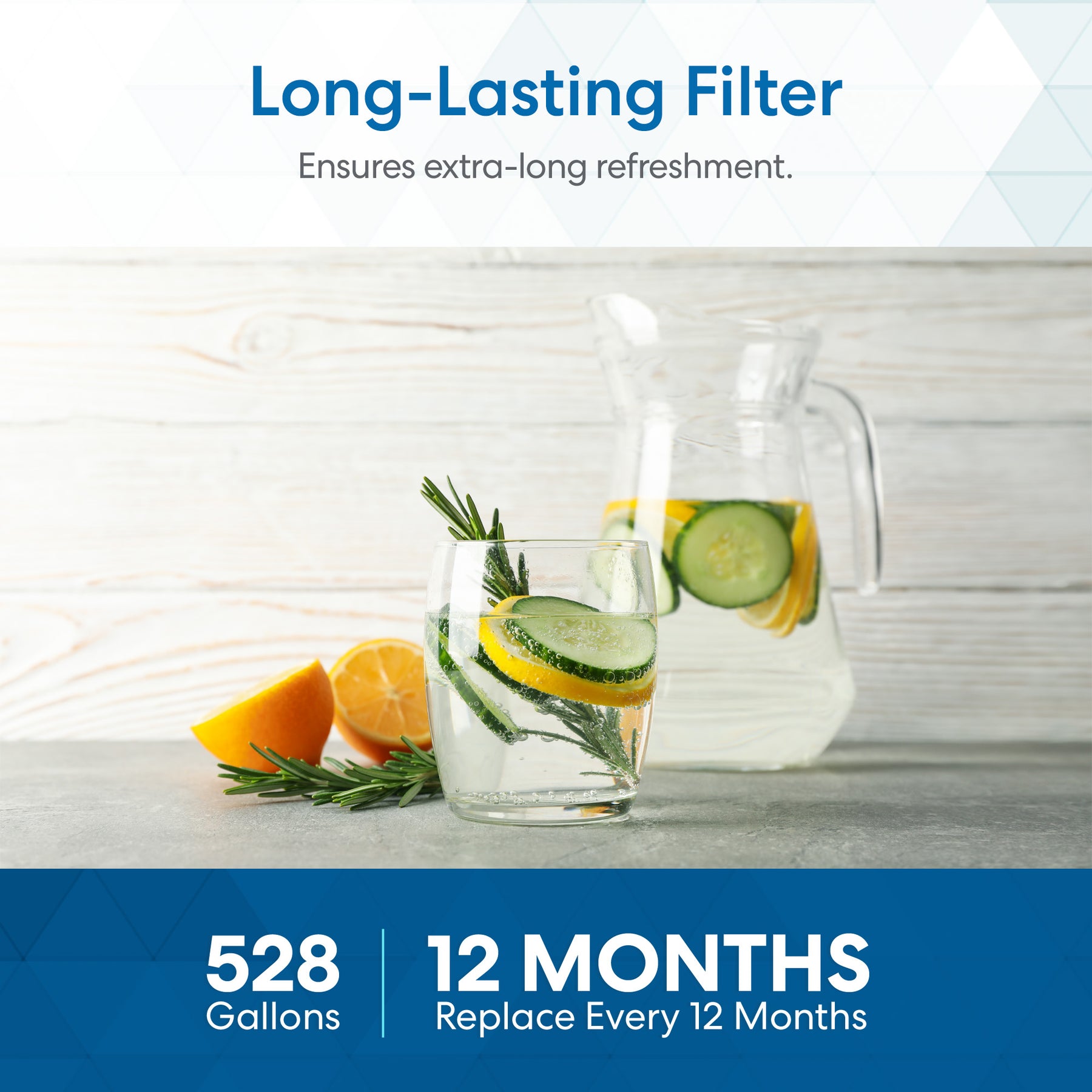 A glass and pitcher of cucumber, lemon, and rosemary-infused water rest on a light wooden surface. Text highlights the Brio 2-in-1 PAC Filter for the Q20 Dispenser, offering advanced filtration lasting up to 528 gallons or 12 months.