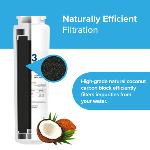 Brio Replacement Refrigerator Filter for Amana®/Maytag® UKF8001, 1 Pack