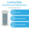 Infographic of the WF1CB Refrigerator Filter (Frigidaire PureSource, Kenmore 9910) shows icons for chlorine, taste, and odor, highlighting its NSF-certified coconut shell carbon filter for advanced contaminant reduction.