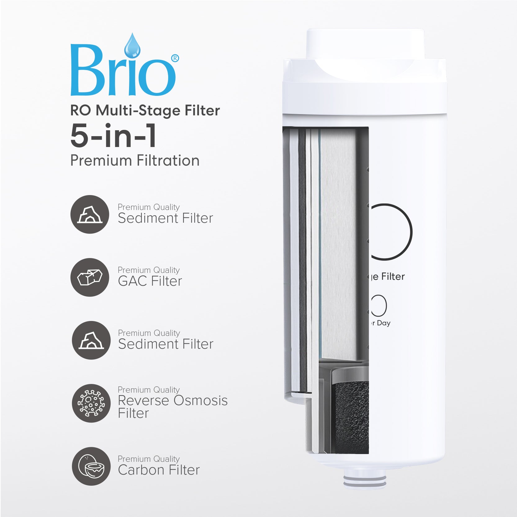 Sistema de filtración debajo del fregadero Brio Amphora RO - Jarra
