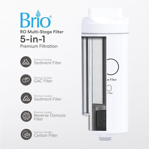 Brio Amphora RO Undersink Filtration System - Pitcher